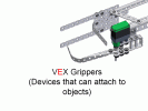 Vex Grippers PowerPoint